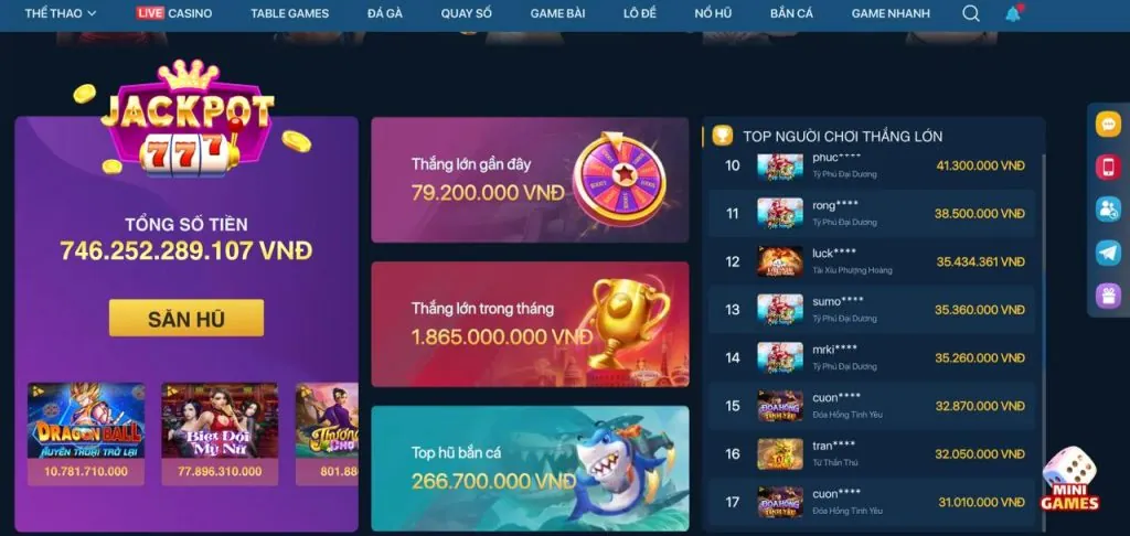Cơ chế hoạt động của máy slot